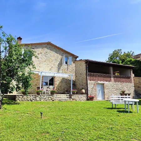 Vila Villino Giulio